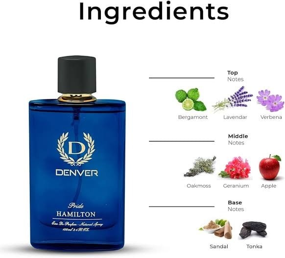 Denver Perfume All Flavoured 60ML